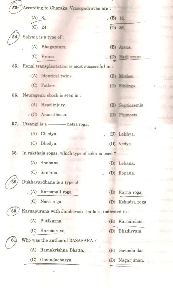 Kerala psc Ayurveda examination 
